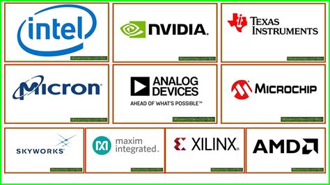 Business listings for Electronics Companies .
